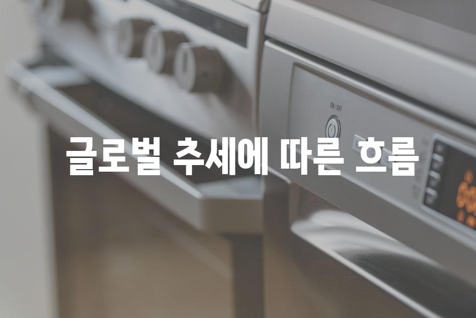  글로벌 추세에 따른 흐름