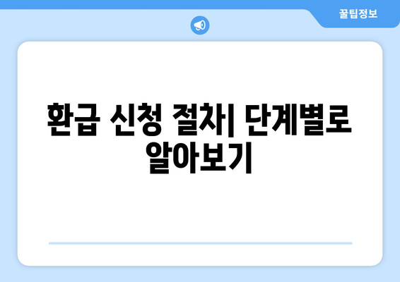 건강보험료 환급 지원금 종류별 신청 방법 총정리 | 내가 받을 수 있는 지원금은?